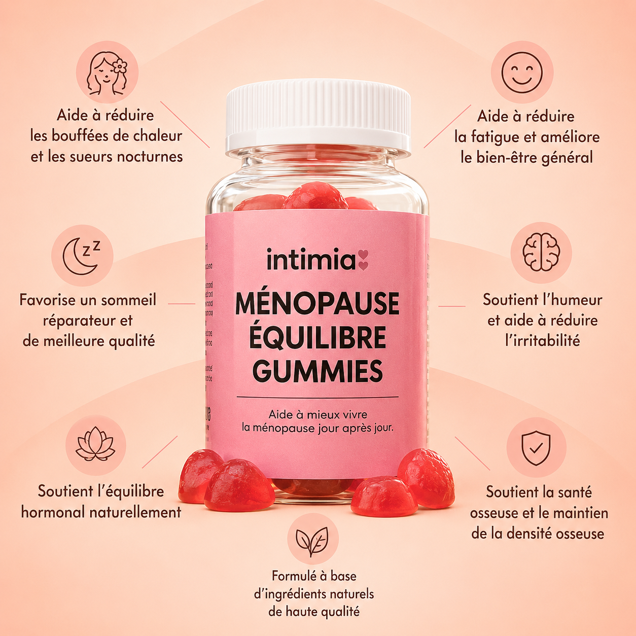 Gummies Ménopause