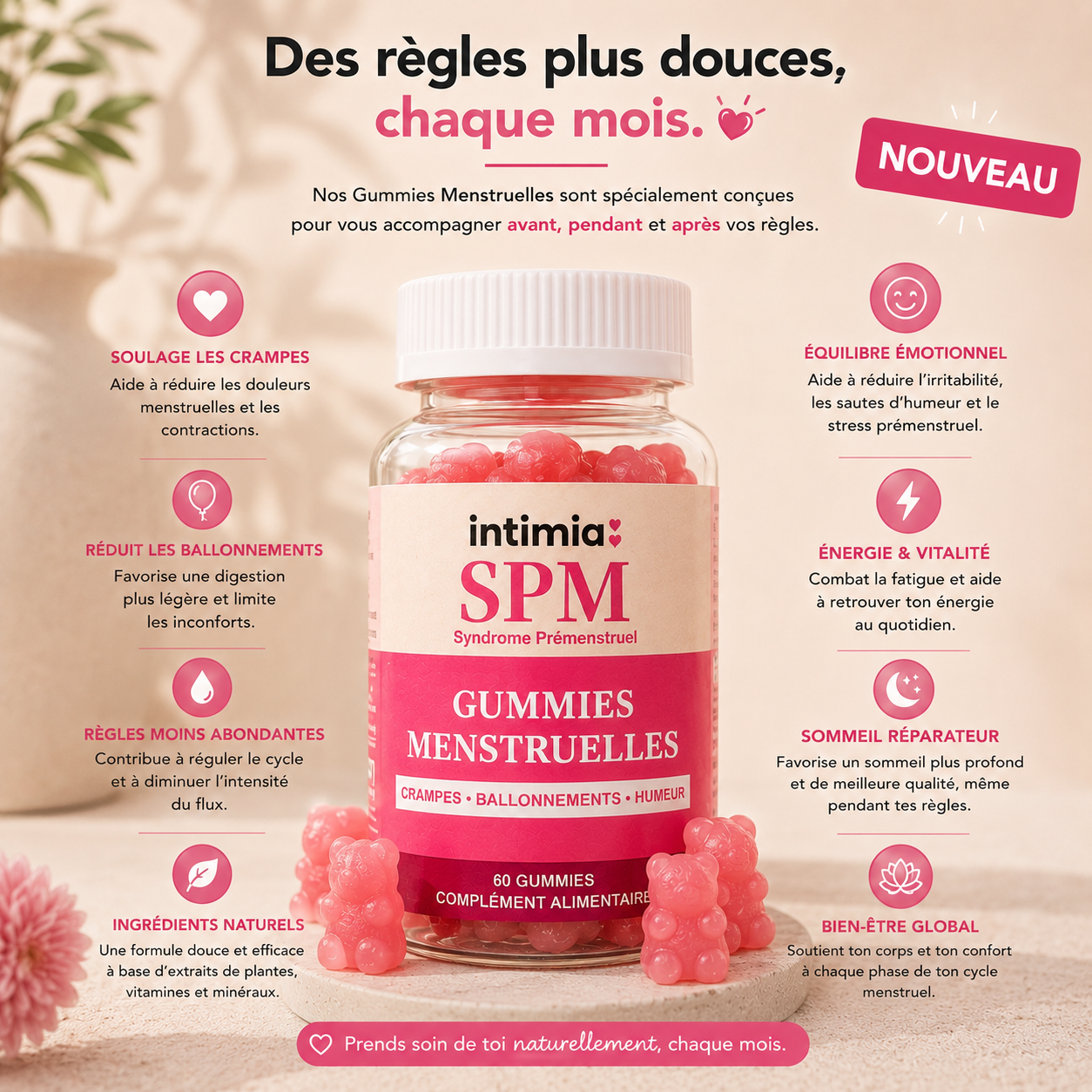 Gummies Mentruelles