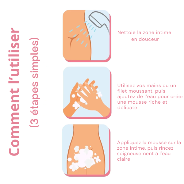 Savon Intimia – Fraîcheur Intime & Équilibre du pH